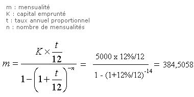 Mise Jour Imagen Formule Math Matique Pour Calculer Taux D