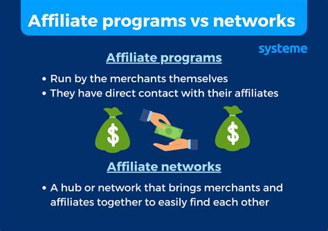Does Affiliate Marketing Work?