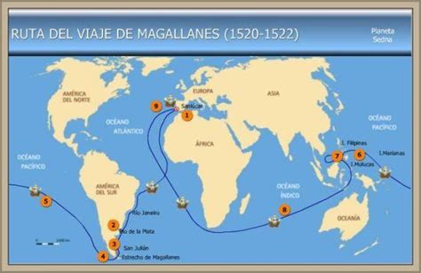 Biografia De Fernando De Magallanes 1480 1521 Y Su ExpediciÓn