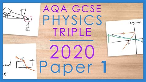 Aqa Gcse Triple Physics 2020 Paper 1 Separate Science Ht Past Paper
