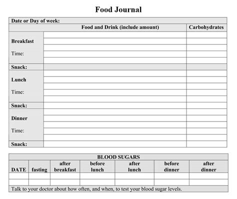 Making healthy choices when you have diabetes can be difficult. 9 Best Images of Printable Food Journal Worksheet - Free ...