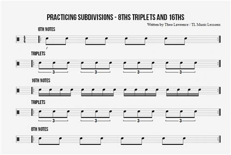 Snare Drum Subdivisions Exercise 8ths Triplets And 16th Notes Learn