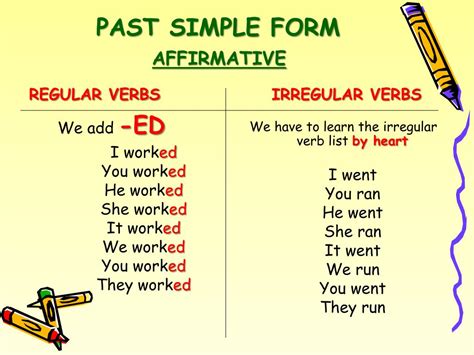 Ppt Simple Past Tense Powerpoint Presentation Free Download Id4197749