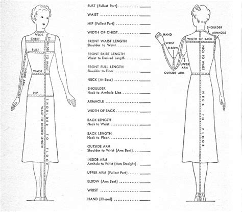 Top Tip Taking Body Measurements Felixstowe Sewing School