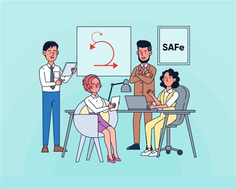 What Is Scaled Agile Framework Safe A 2021 Guide