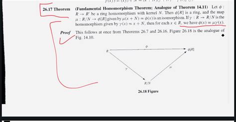 Solved 2617 Theorem Fundamental Homomorphism Theorem
