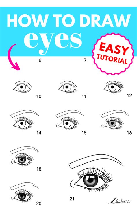 Learn How To Draw Eyes In The Easy Step By Step Tutorial You Wont