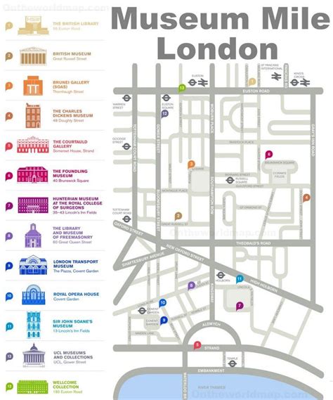London Museum Mile Map London Museums London British Museum