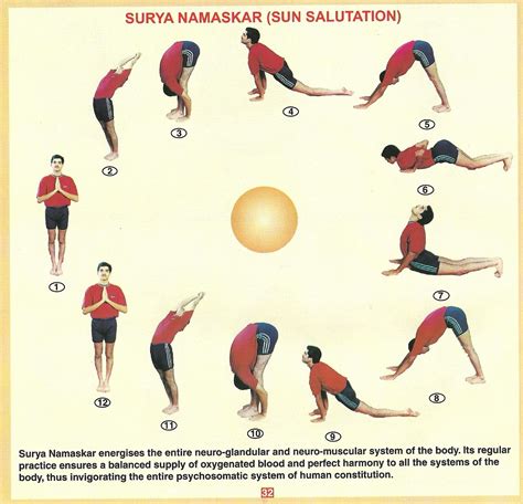 Precisely speaking, surya namaskar yoga encompasses 12 steps or hatha yoga asanas. Running for life: Surya Namaskara