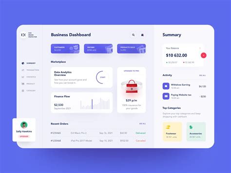 Dashboard Design Best Examples And Ideas For Ui Inspiration Halo Lab