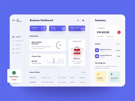 Dashboard Design — Best Examples And Ideas For Ui Inspiration Halo Lab