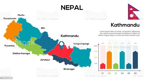 nepal karta vektorbild av en global karta i form av regioner i nepal en