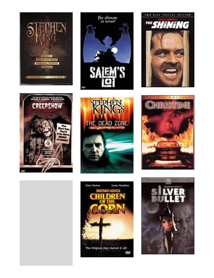 Are There Any Stephen King Movies With Alternative Versions Skfanatics
