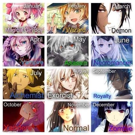What Is Your Birth Month Anime Amino