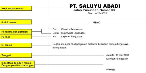 Berikut contoh cerita inspiratif singkat beserta strukturnya. Contoh Surat Dinas Beserta Strukturnya
