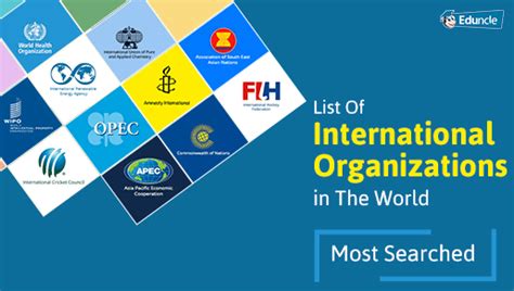 List Of International Organizations In The World Most Searched
