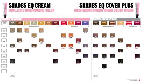 Shades Eq Hair Color Chart