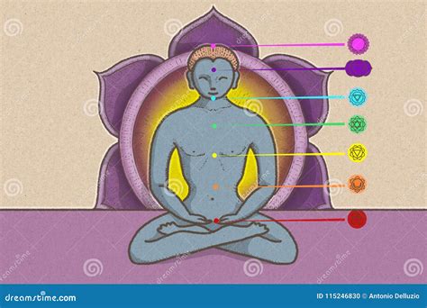 Illustration Of Tantric Position With Symbols Of Chakras And Lotus