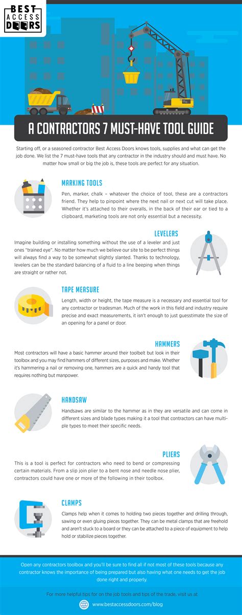 15+ Careers In Construction Management ~ However, a person with a