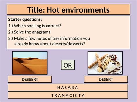 Introduction To Hot Deserts Teaching Resources