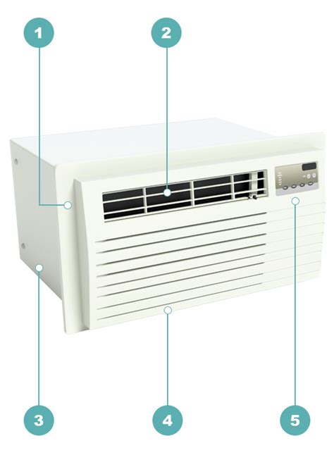 The carrier air conditioner model number is generally found slightly on the back of your unit. How To Find Your Air Conditioner's Model Number | PartSelect