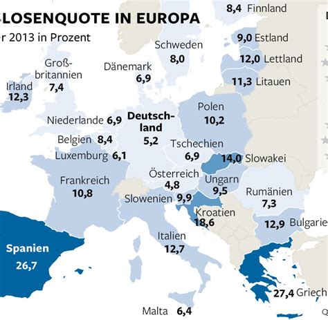 Auch die deutschen werden die em 2021: Bevölkerungszuwachs: Arbeitslose aus ganz Europa kommen ...