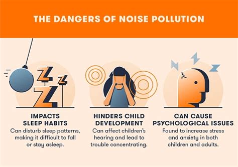 7 Control Measures For Noise Pollution In The Workplace Hsewatch