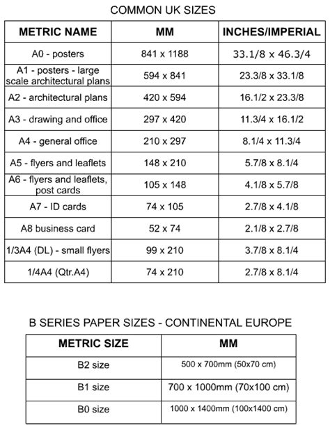 Paper And Card Sizes Iso International Organisation For Standardisation