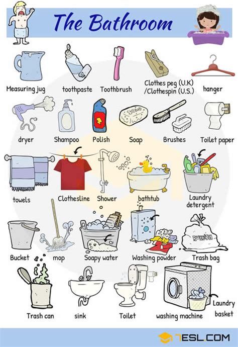 Home items list in english. The Bathroom Vocabulary in English - English Learn Site