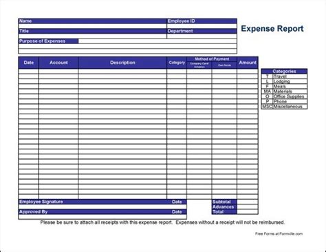 Free Basic Expense Report From Formville