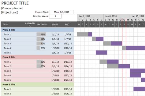 Gantt Chart Templates For Excel