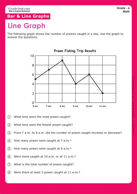 Graph Worksheets Grade 6 Worksheets For Kindergarten