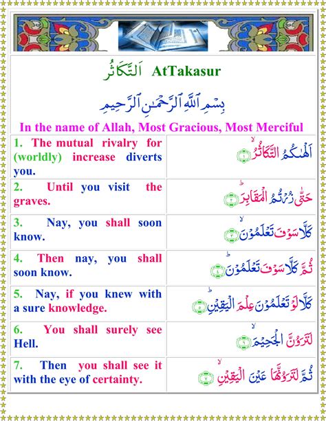 Surah Attakasur English Quran O Sunnat