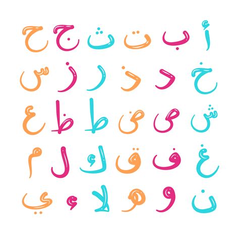 Hijaiyah Lettre Arabe Alphabet 32046904 Png