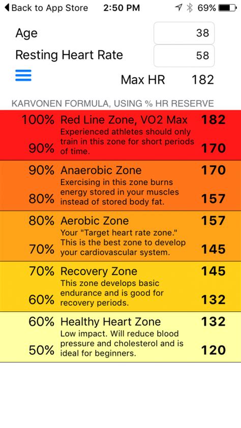 How To Find Your Target Heart Rate Metabolic Care Clinics