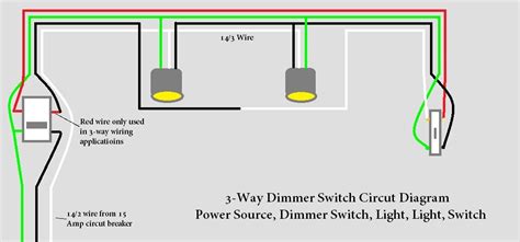 10 Dimmer Switch Wiring 2 Way Robhosking Diagram