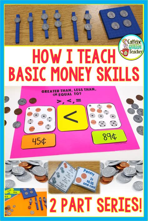 Teaching Basic Money Skills To Struggling Students With Coin