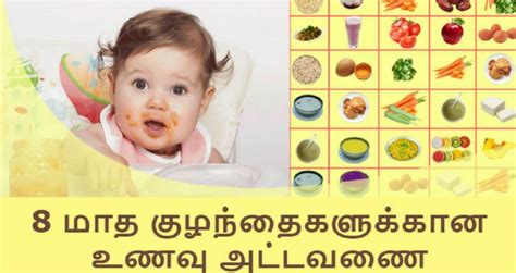 5 month baby food chart in tamil. 8 மாத குழந்தைகளுக்கான உணவு அட்டவணை மற்றும் ரெசிபி | 8 ...