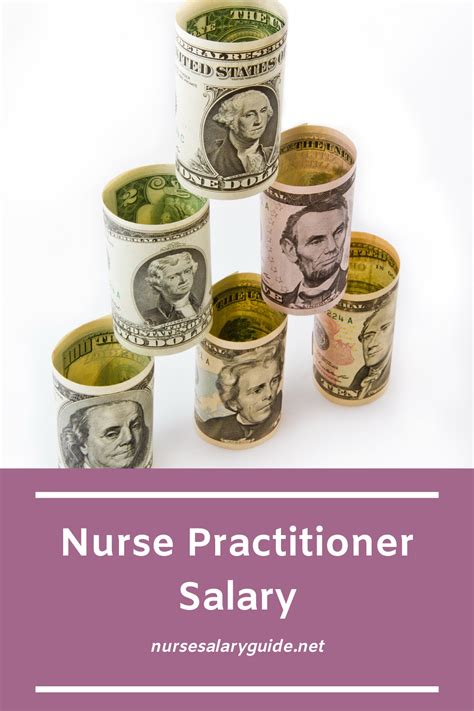 How Much Does A Nurse Practitioner Make Todaywe Will Show All The