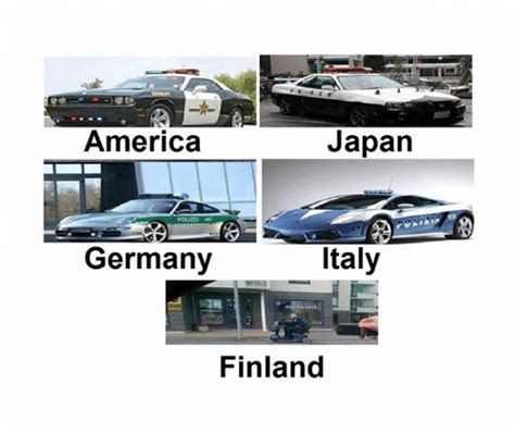 Memes are the new language of the internet. Japan America Italy Germany Finland | Meme on SIZZLE