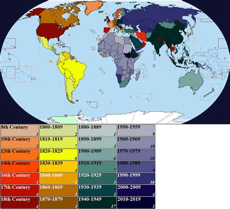 Time Of Independenceformation Of Countries Of The World 1204x1095