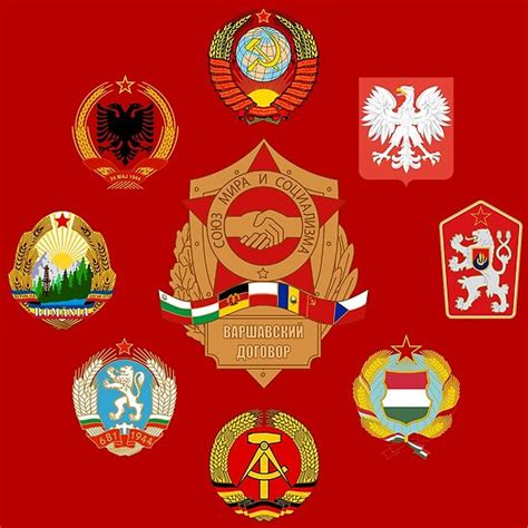 Warsaw Pact Poster By Devotee1973 Redbubble
