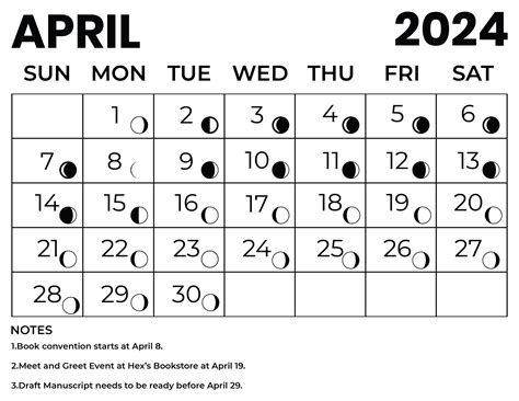 Moon Calendar April 2022