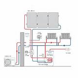 Images of Air To Air Source Heat Pump Review
