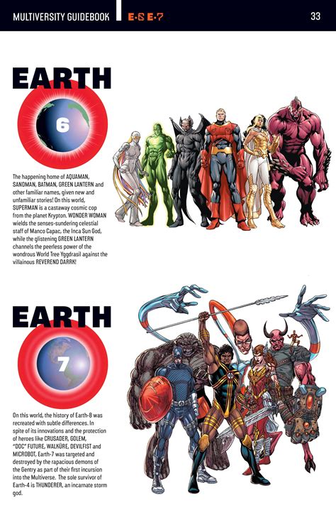 The Dc Multiverse Comic Earth And Superheroes