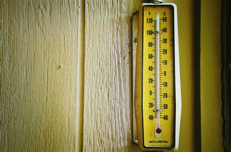 Temperature Converter For Celsius And Fahrenheit