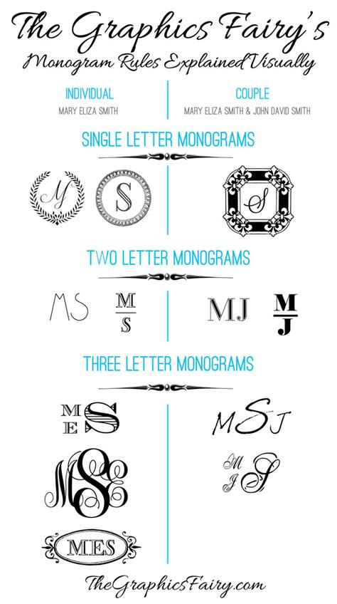 Tips And Tricks For Creating Your Own Monogram The Graphics Fairy