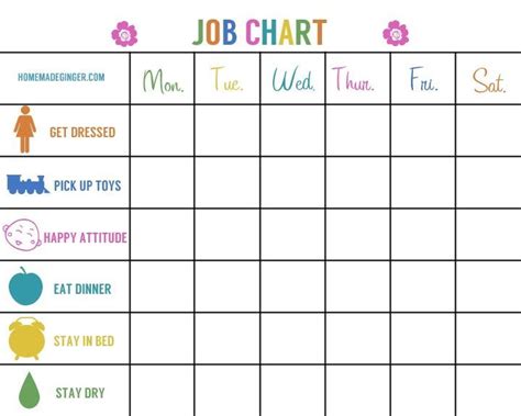 Job Chart For Babytoddler You Know To Keep Things Equitable If The