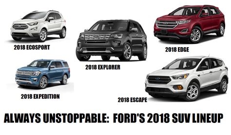 Always Unstoppable Ford Suv Lineup For 2018 Beach Ford