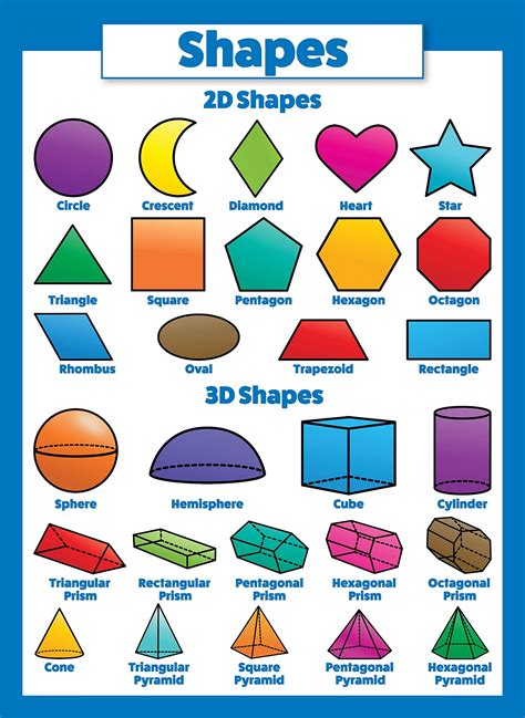 Shapes And Numbers Charts And Worksheets 101 Activity